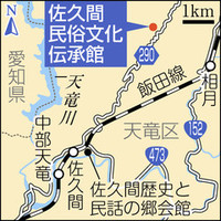 佐久間民俗文化伝承館 佐久間民俗文化伝承館
