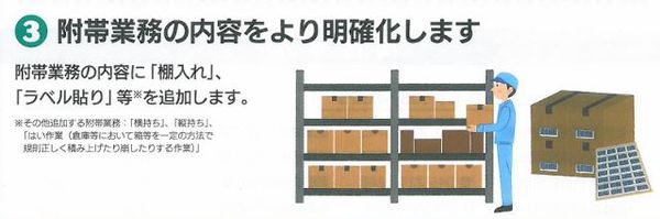 改正された「標準運送約款」を届け出ました。 改正された「標準運送約款」を届け出ました。