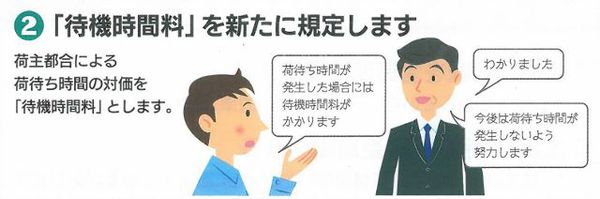 改正された「標準運送約款」を届け出ました。 改正された「標準運送約款」を届け出ました。