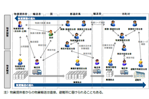 記事投稿数が1500件! ご覧いただいている皆さま、ありがとうございます。 記事投稿数が1500件! ご覧いただいている皆さま、ありがとうございます。