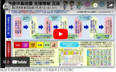 能登半島地震支援情報瓦版(R6.1.3)~音声読み上げ動画~が公開されました。 能登半島地震支援情報瓦版(R6.1.3)~音声読み上げ動画~が公開されました。