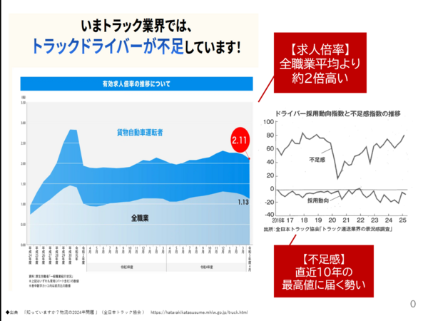 静大附属浜松中学校『未来授業』に講師として参加しました。 静大附属浜松中学校『未来授業』に講師として参加しました。