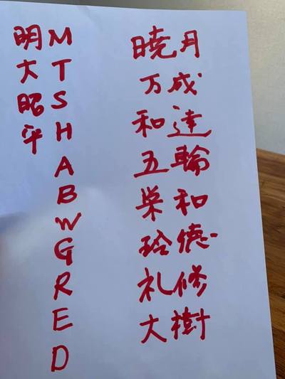 素敵な新元号 素敵な新元号