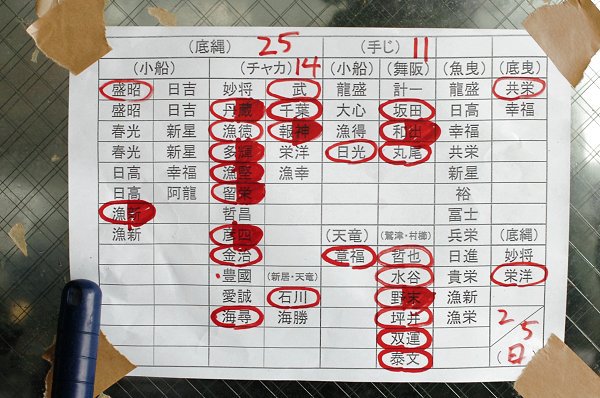 舞阪漁港トラフグ好漁・底曳きのアカザエビ・ヌルのついた釣りアカムツ 舞阪漁港トラフグ好漁・底曳きのアカザエビ・ヌルのついた釣りアカムツ