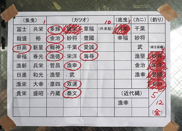 舞阪もちかつを・アカムツ、タイ網漁マダイ・クロダイ揚がる 舞阪もちかつを・アカムツ、タイ網漁マダイ・クロダイ揚がる