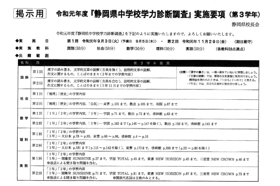 静岡県浜松市の中3生特典 県学力調査テスト が返却されて得点が取れなくて焦っているご家庭へ 手遅れになる前に面談を 100年時代を生き抜く自学力は人生の宝 夢を叶える自学力を育む家庭教師のフォルツァ