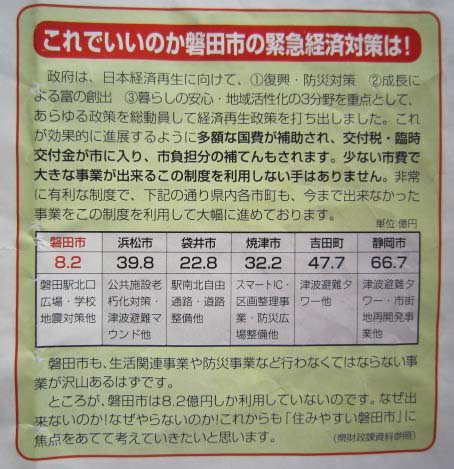 磐田市議会「志士の会磐田」チラシ