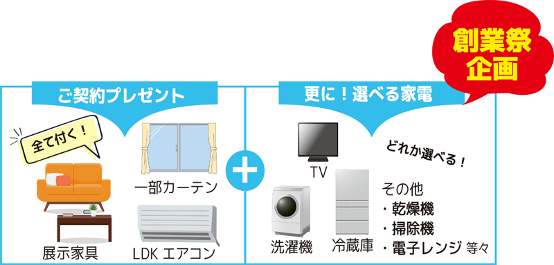 期間限定創業祭!湖西市:モデルハウス限定一棟販売(3LDK) 【予約制】家具付+LDKエアコン付!更に選べる家電付 期間限定創業祭!湖西市:モデルハウス限定一棟販売(3LDK) 【予約制】家具付+LDKエアコン付!更に選べる家電付
