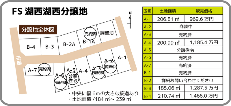 週末限定:予約制 分譲地現地案内会・プラン相談会 週末限定:予約制 分譲地現地案内会・プラン相談会