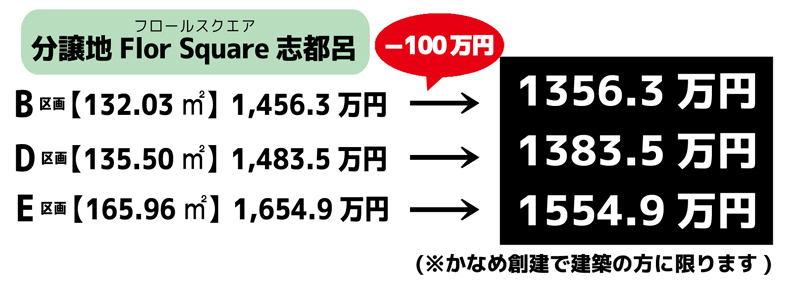 新春初売り!FS志都呂大幅値下げ大商談会【オープン制】 新春初売り!FS志都呂大幅値下げ大商談会【オープン制】