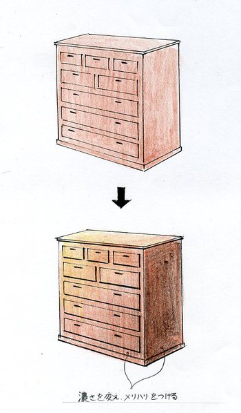 家具の描き方（手描きインテリアパースの描き方）
