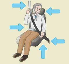 道路交通法改正、後部座席シートベルト着用について