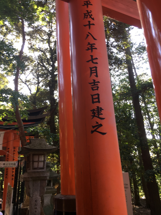 京都 伏見稲荷はさらに激混み! 京都 伏見稲荷はさらに激混み!