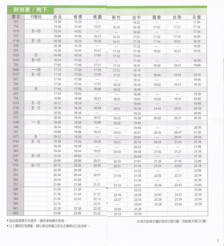 台湾 新幹線 (高鐡) 乗車マニュアル (料金表＆時刻表)