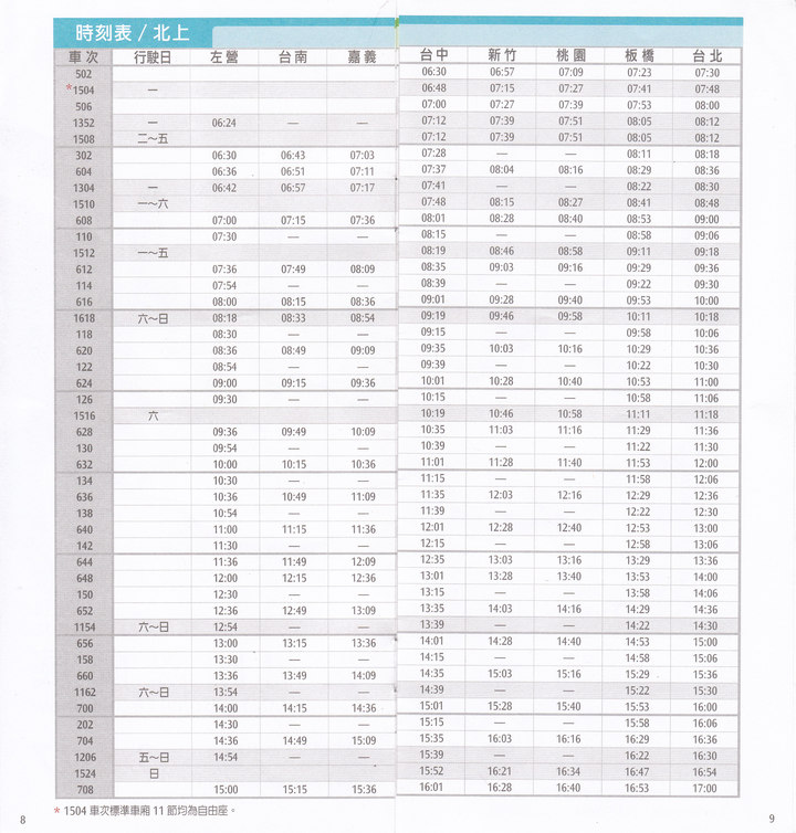 台湾 新幹線 (高鐡) 乗車マニュアル (料金表＆時刻表)