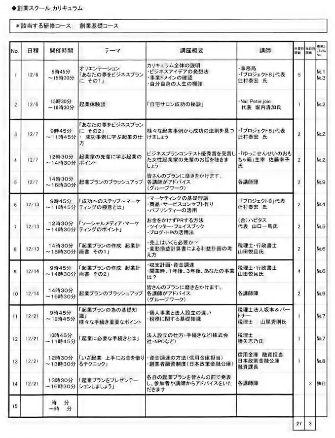 『女性のための とってもやさいしい起業セミナー』 『女性のための とってもやさいしい起業セミナー』