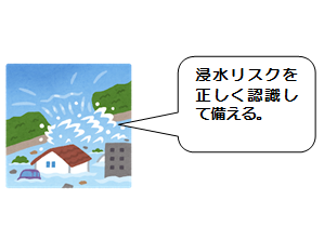 浸水災害への備え 浸水災害への備え