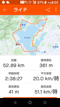 自転車部公式練習会　浜名湖一周（グルメゆるポタ）
