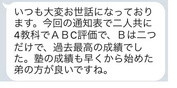 お教室のレッスンを始める年齢が早いほど成果を感じているようです。 お教室のレッスンを始める年齢が早いほど成果を感じているようです。