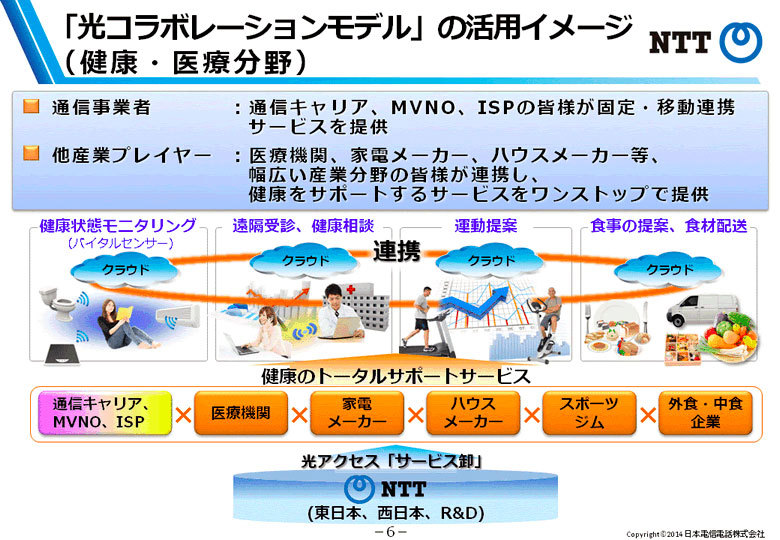 NTT が固定回線の FVNO を発表♪ NTT が固定回線の FVNO を発表♪