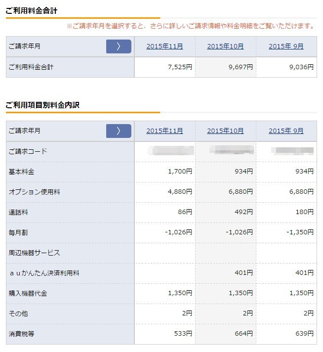 スーパーカケホへ変更した結果、合わせ技で。 スーパーカケホへ変更した結果、合わせ技で。