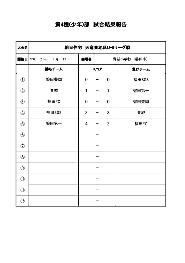 朝日住宅　天竜東地区U-9リーグ戦　2020.1.19試合結果