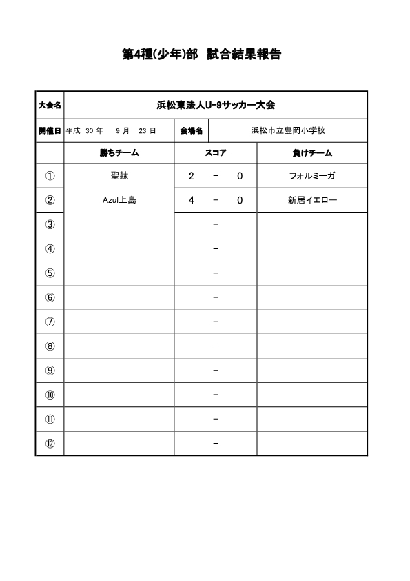 浜松東法人会杯争奪　u-9サッカー大会　9.22,23試合結果