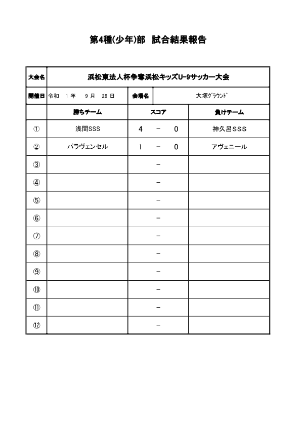 2019年度浜松東法人会杯奪　浜松キッズU-9サッカー大会9.28.29試合結果