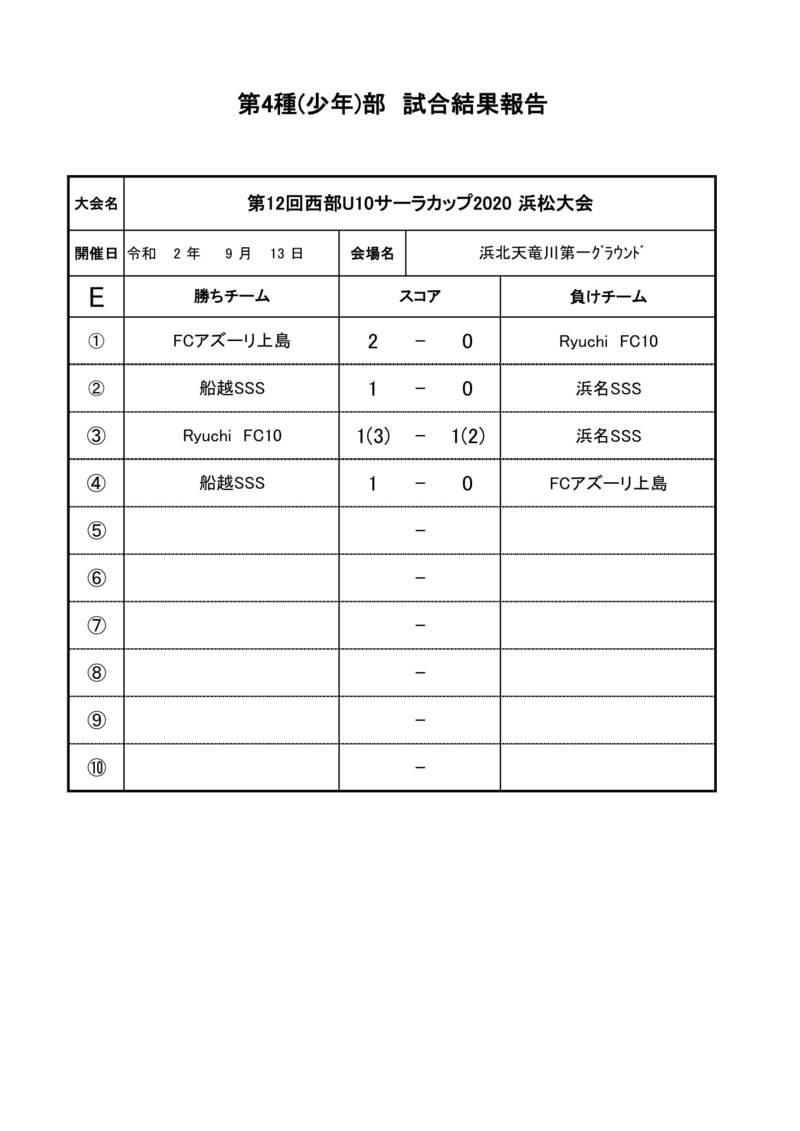 第12回　西部U-10サーラカップ2020　浜松大会　9.13結果