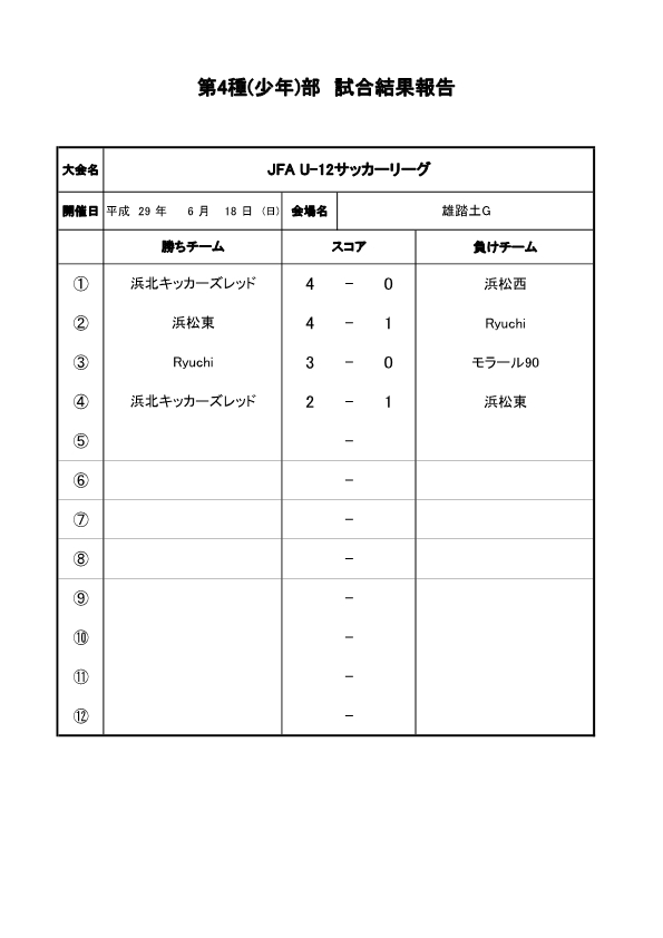 JFA　U-12サッカーリーグ　6.18雄踏G