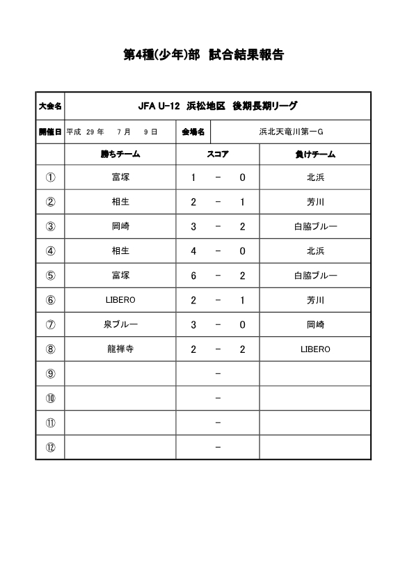 JFA U-12サッカーリーグ浜松地区戦　7.8浜北天竜川G