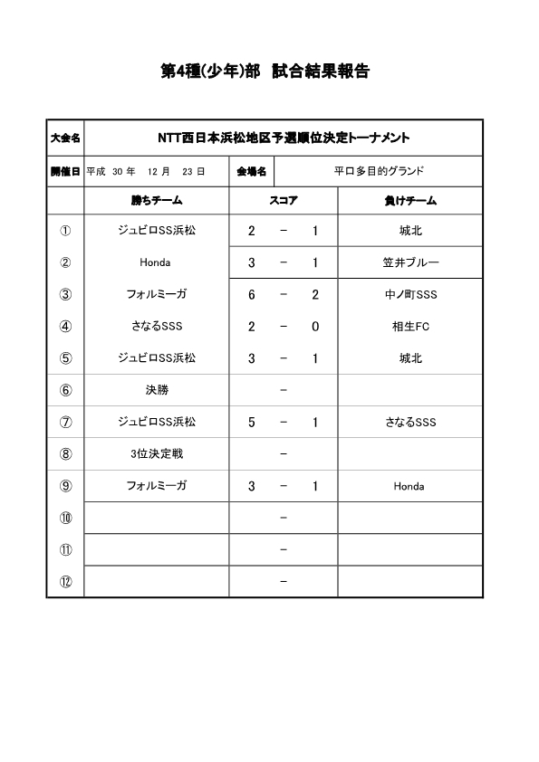 NTT西日本浜松地区予選順位決定トーナメント　12.23試合結果
