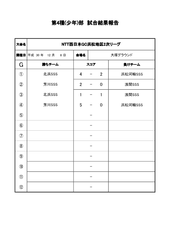 NTT西日本浜松地区2次リーグ　各組試合結果　　12.8
