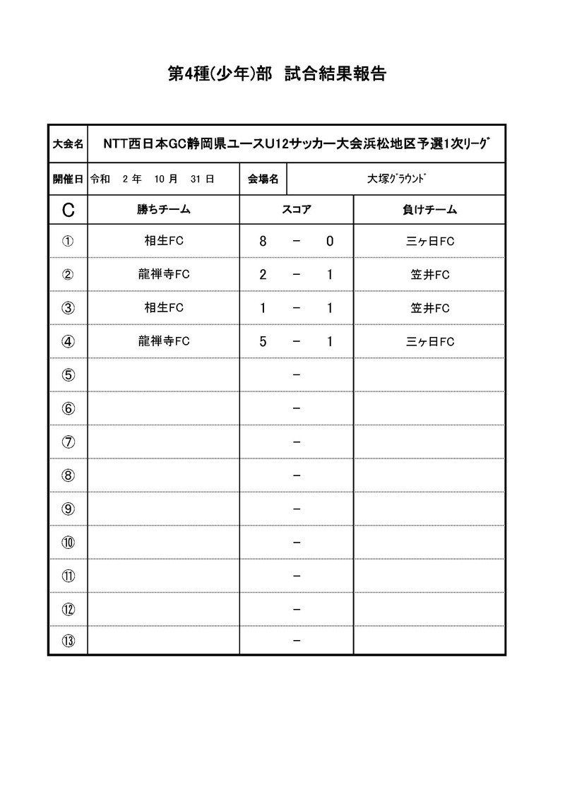 NTT西日本GC第53回静岡県ユースU12サッカー大会浜松地区予選1次リーグ　A-F組10.3-1,11.1試合結果