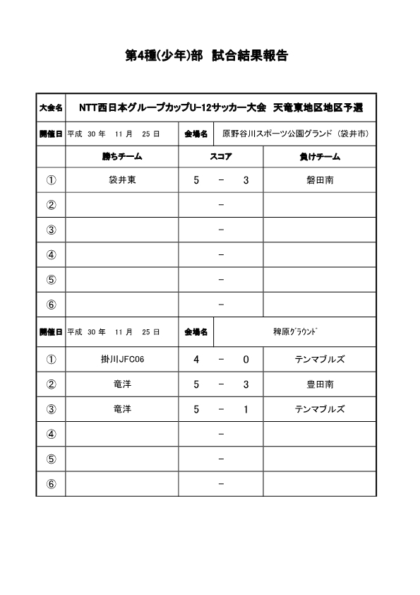 NTT西日本グループカップ　U-12サッカー大会天竜東地区　予選 11.18,23,25