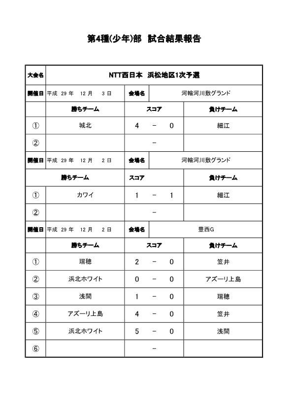 NTT西日本　浜松地区1次予選　12.2,3各グランド試合結果