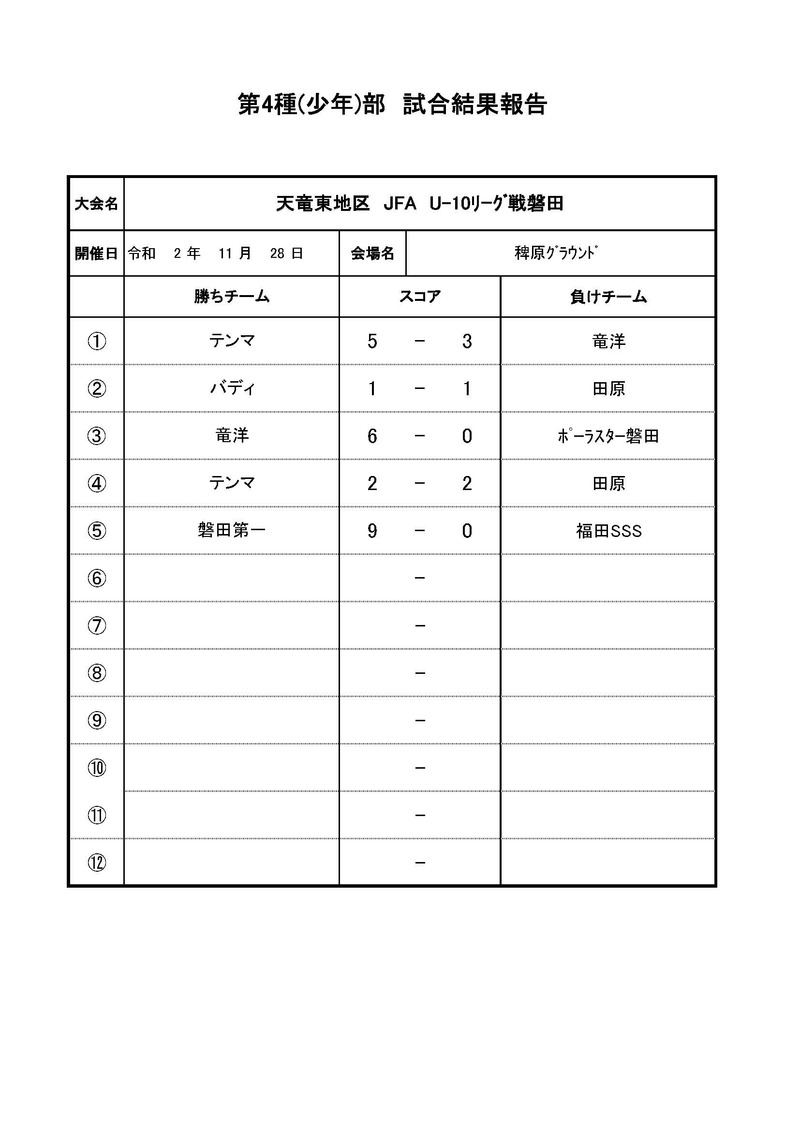 天竜東地区u 10ﾘｰｸﾞ戦磐田 11 28試合結果 一財 静岡県サッカー協会西部支部