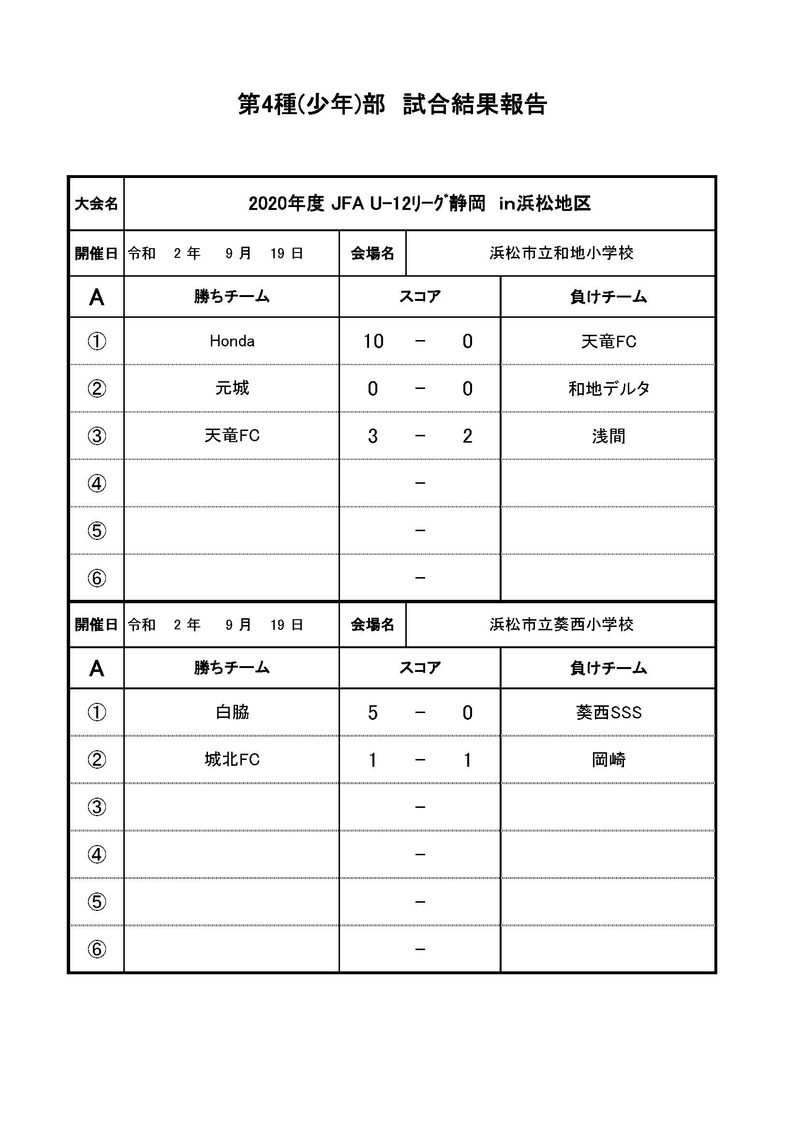 2020年度JFAU-12リーグ静岡in浜松地区大会　各リーグ　9/19,20,21,22試合結果