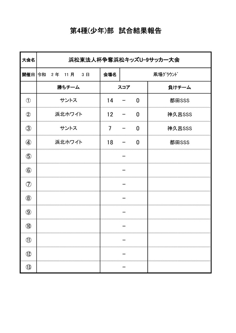 2020年度浜松東法人杯争奪キッズU-9サッカー大会　11.3試合結果