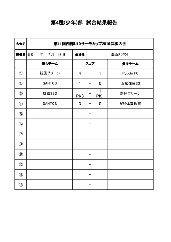第11回西部U-10サーラカップ2019浜松大会本大会7.13