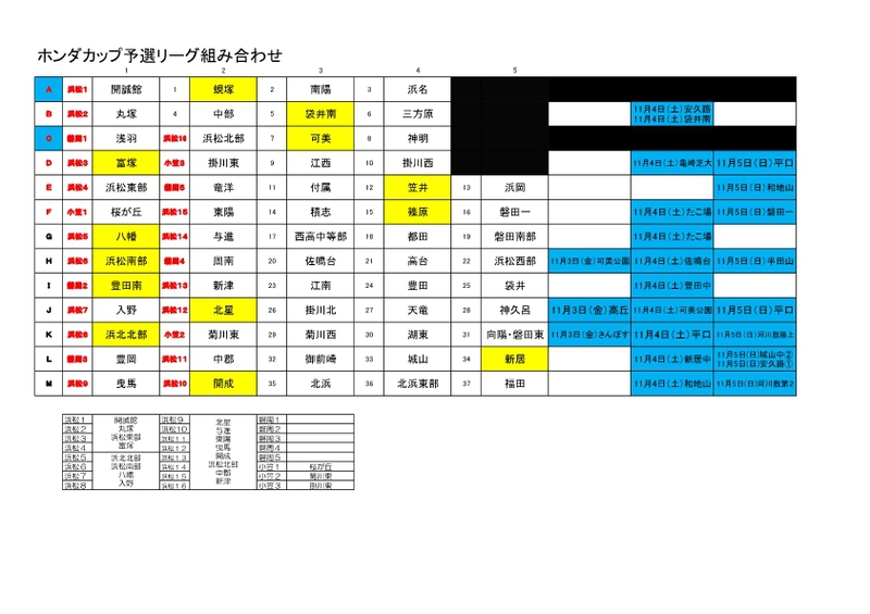 ホンダカップ(中体連の部) 予選リーグ延期分日程表 ｜（一財）静岡県サッカー協会西部支部