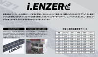 【『I-ENZER』サーフボードフェア】