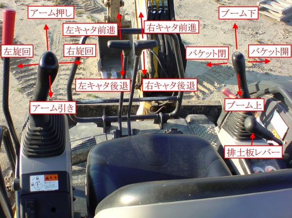 ユンボの操作
