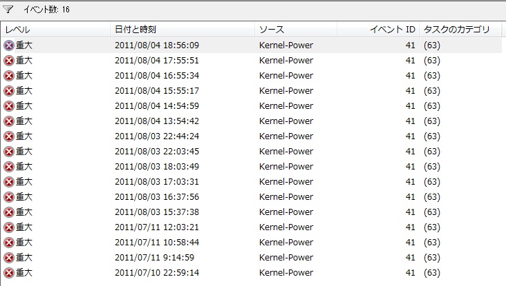 Kernel-Power ID:41エラー