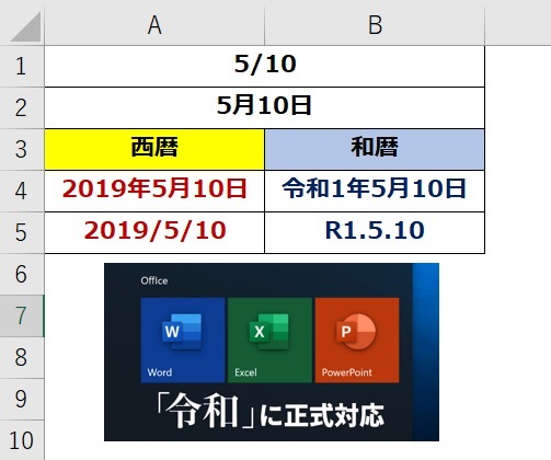 新しい時代の新しい学び(マイクロソフトオフィス「令和」に対応) 新しい時代の新しい学び(マイクロソフトオフィス「令和」に対応)