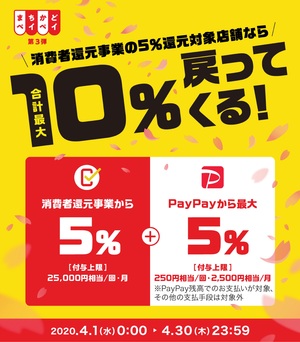 PayPayまちかどキャンペーン第3弾のご案内!対象店舗です。 PayPayまちかどキャンペーン第3弾のご案内!対象店舗です。