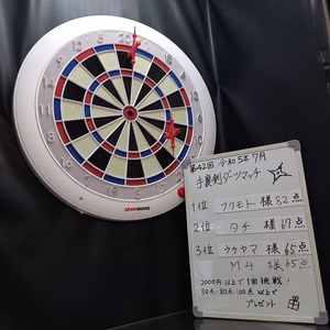 本日は、手裏剣ダーツマッチ7月の最終日です!モデルガンショップチトセ浜松 本日は、手裏剣ダーツマッチ7月の最終日です!モデルガンショップチトセ浜松