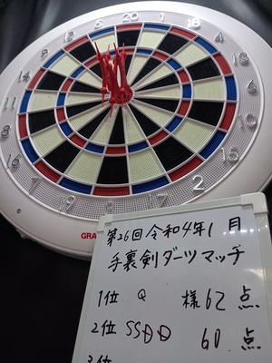あけましておめでとうございます!モデルガンショップチトセ あけましておめでとうございます!モデルガンショップチトセ