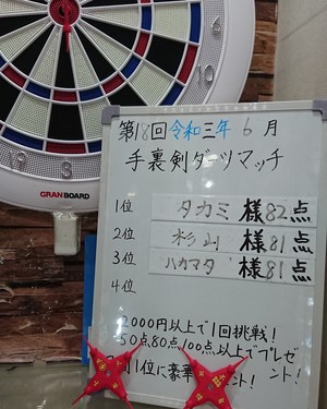 【忍者ダーツ】6月の手裏剣ダーツマッチ 優勝は・・・!? 【忍者ダーツ】6月の手裏剣ダーツマッチ 優勝は・・・!?