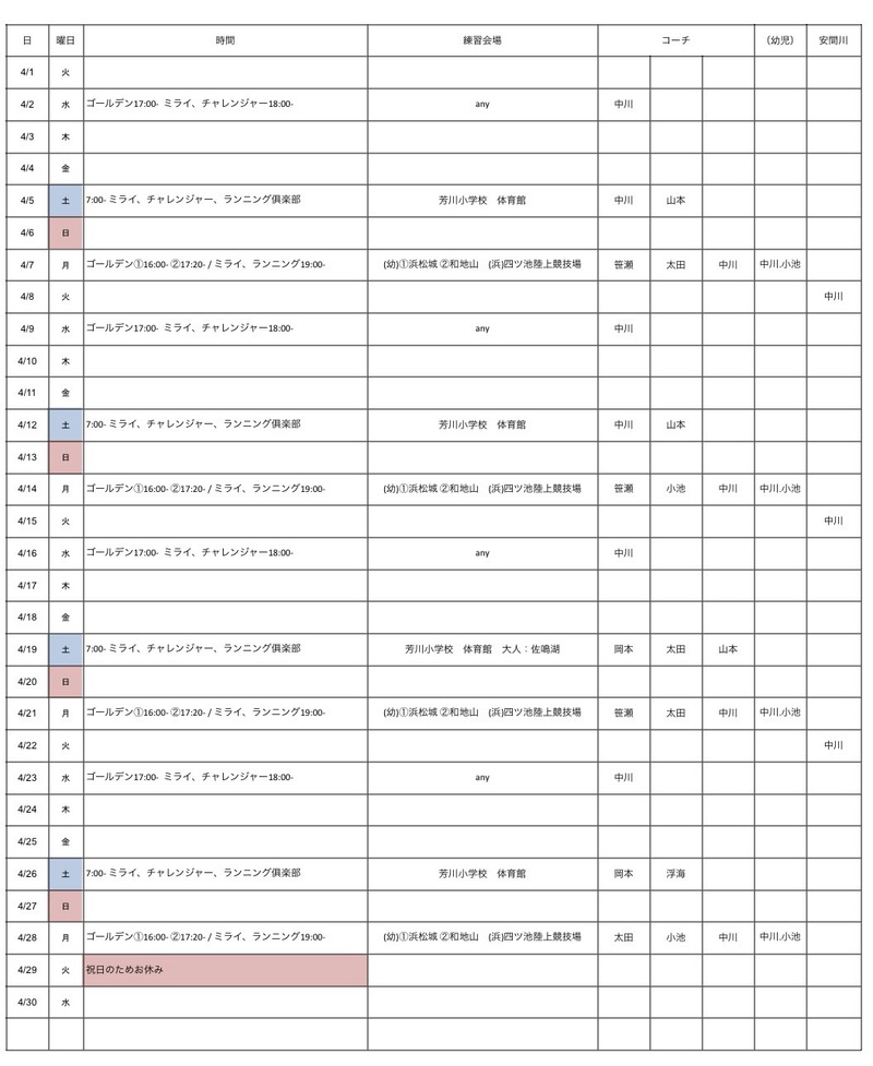 【4月スケジュール】ゴールデンキッズ、ミライスター&チャレンジャー&ヘルスケアプロジェクト&大人のランニング倶楽部 【4月スケジュール】ゴールデンキッズ、ミライスター&チャレンジャー&ヘルスケアプロジェクト&大人のランニング倶楽部